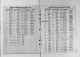 North Carolina, Marriage Index, 1741-2004