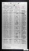 Page 70 - US Army WWI Transport Service, Passenger Lists
