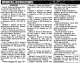 Repository_1997-12-22_14