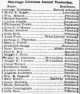 Marriage of Cunningham / undefined