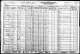 1930 Federal Census Catherine Strohmeyer Ferdinand Strohmeyer
