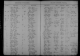 Mabel Gertrude Strohmeyer Birth Record