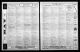 U.S. City Directories, 1822-1995