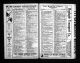 U.S. City Directories, 1822-1995