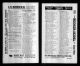 U.S. City Directories, 1822-1995