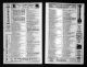U.S. City Directories, 1822-1995