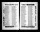 U.S. City Directories, 1822-1995