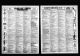 U.S. City Directories, 1822-1995