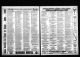 U.S. City Directories, 1822-1995