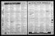 U.S. City Directories, 1822-1995